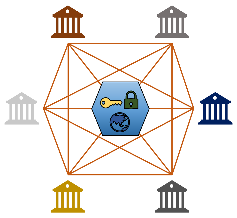 Payment transfer with Blockchain